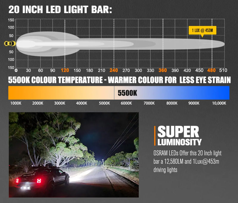 Lightfox Vega Series 20-inch LED light bar for automotive use with 5500K color temperature