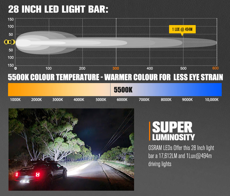 Lightfox Vega Series 28 LED Light Bar - Light Bars