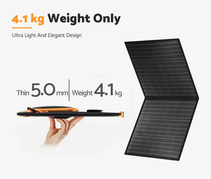 MOBI 200W Portable Folding Solar Blanket for 12V Battery Charging