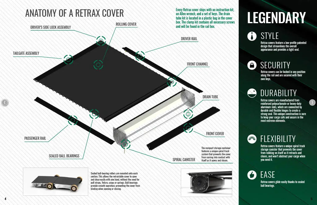 RetraxONE MX Manual Polycarbonate Retractable Bed Cover for Chevrolet / Ford / Isuzu / Mazda / Nissan / Ram / Toyota / Volkswagen