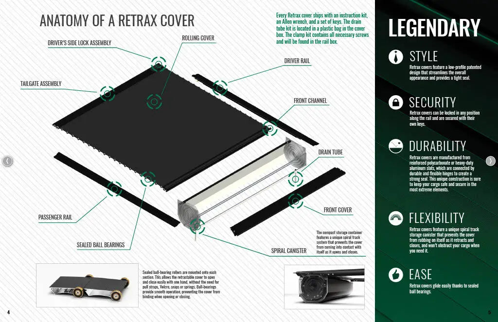 Retrax Electric Retractable Bed Cover for RAM 2500HD DJII w/out RAMBOX