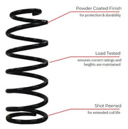 RidePro 4x4 Suspension Lift Kit to suit Ford Ranger PX3 | 2019