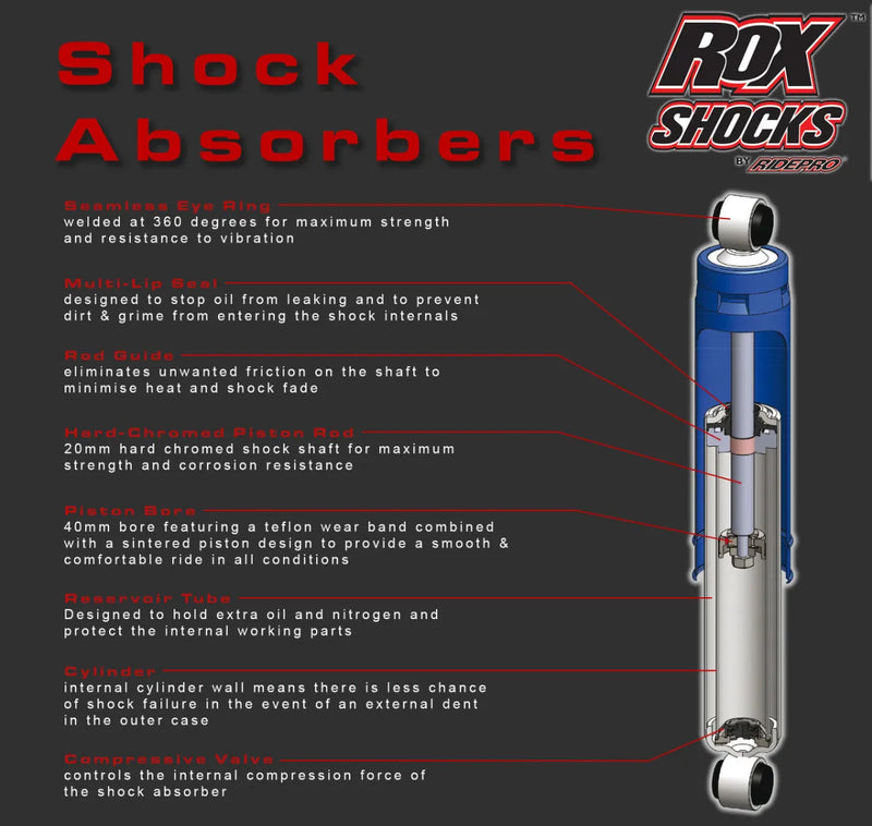 RidePro 4x4 Suspension Lift Kit to suit Toyota Hilux Dual / Extra Cab | 10/2015-On
