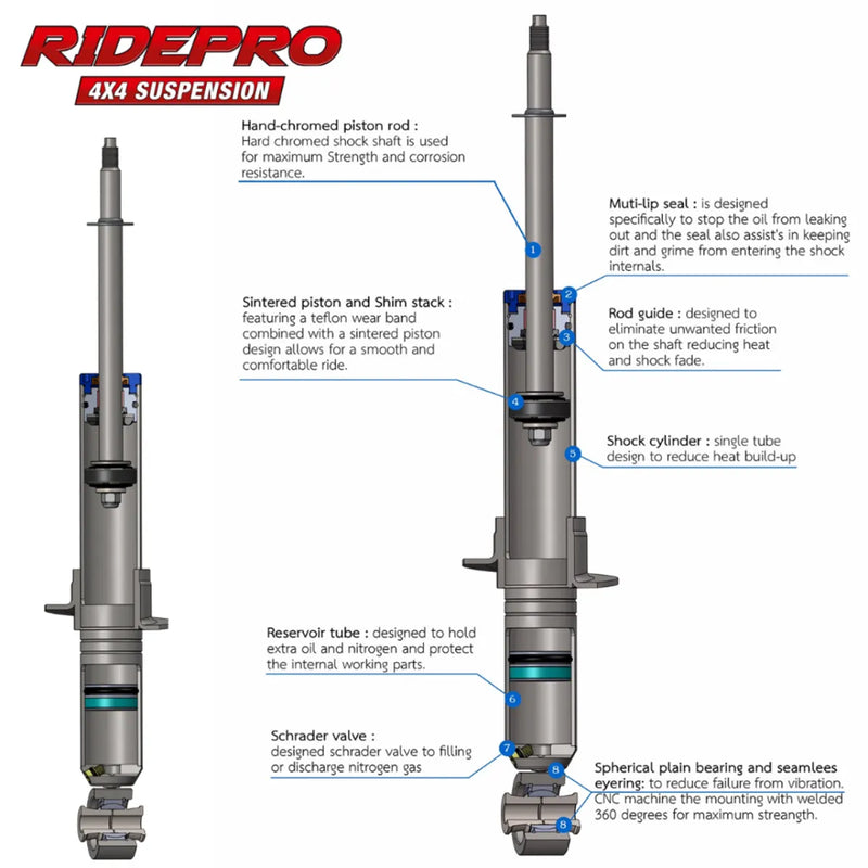 RidePro 4x4 Suspension Lift Kit to suit Toyota Hilux Dual / Extra Cab | 10/2015-On