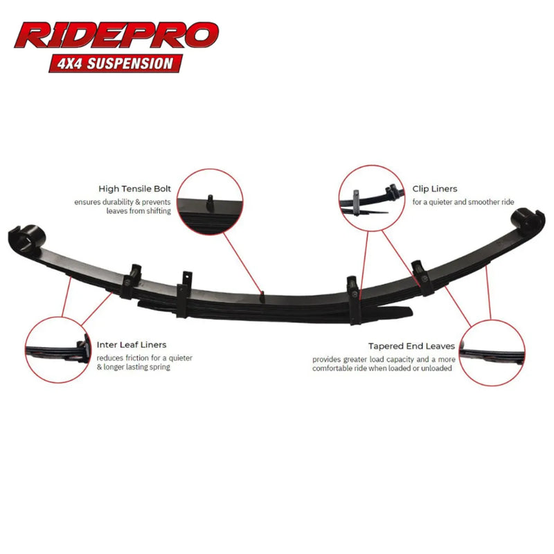RidePro 4x4 Suspension Lift Kit to suit Toyota Hilux Dual / Extra Cab | 10/2015-On