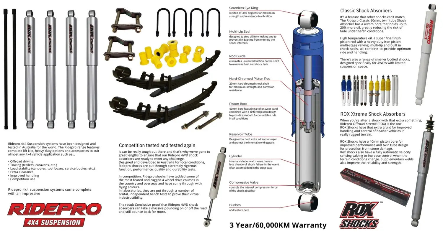 RidePro Complete Front / Rear Suspension Lift Kit for RAM 1500 DS | 50mm