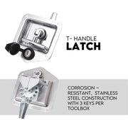 Under Tray Tool Box Underbody Pair Set 750mm Black Steel - Outdoor > Others