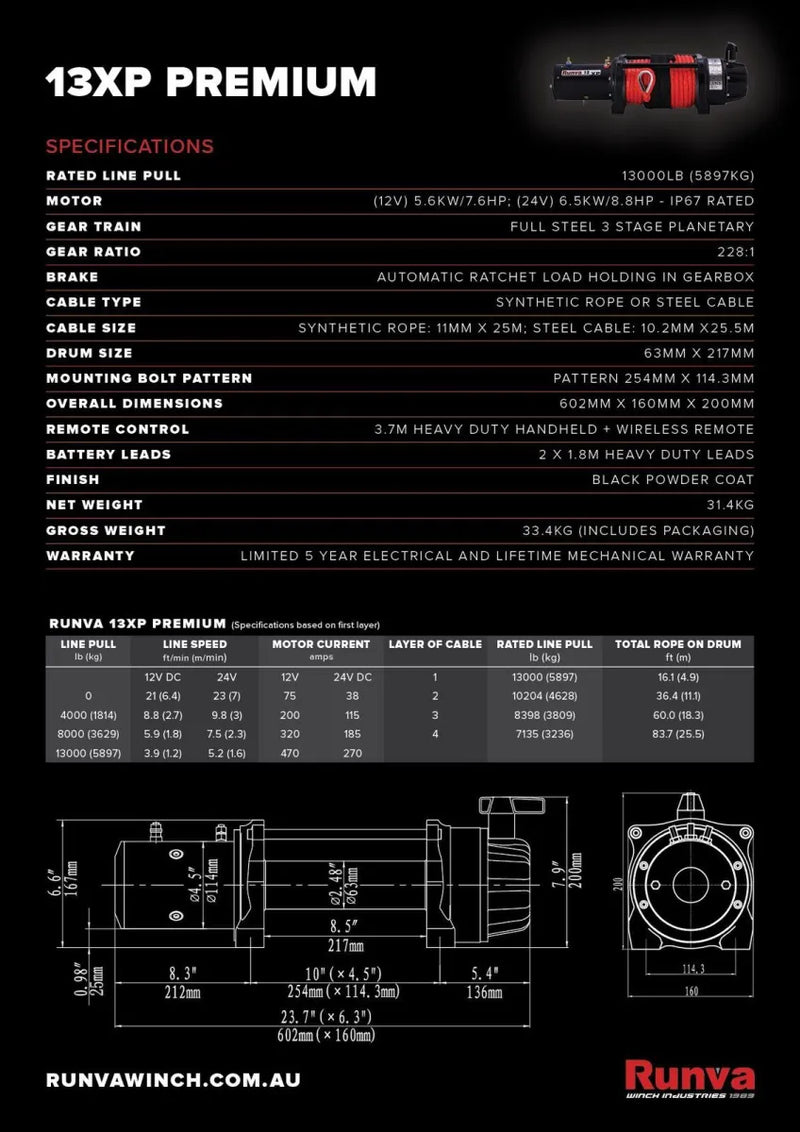 Technical spec sheet for Runva 13XP Premium winch with features and dimensions data
