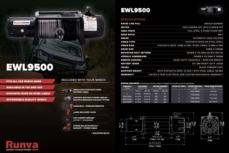 Electric winch with technical specs featuring Runva EWL9500 and Dyneema synthetic rope