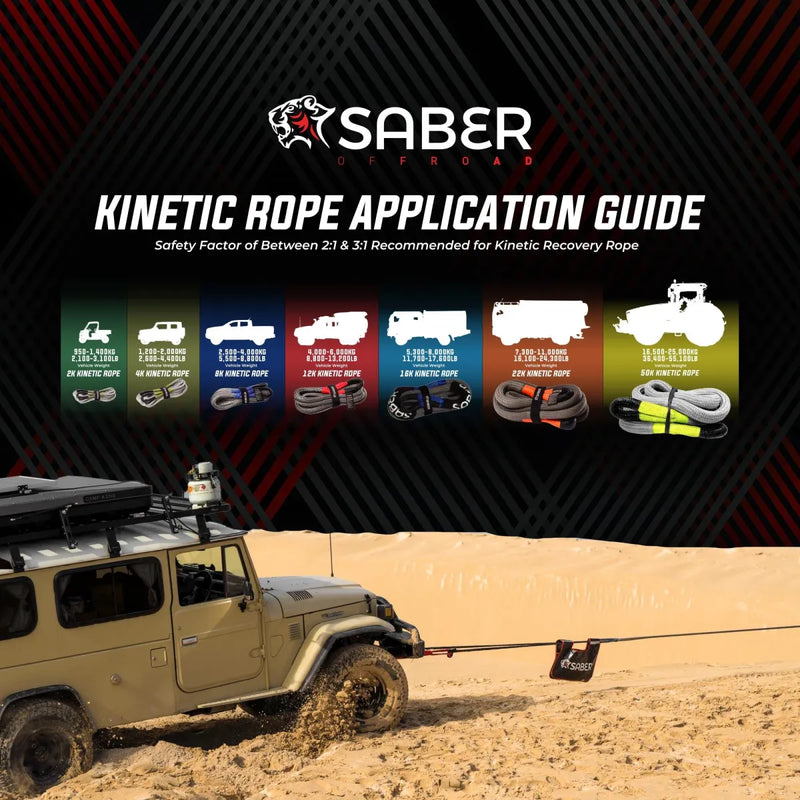 Saber Offroad 16K Kinetic Recovery Rope Kit