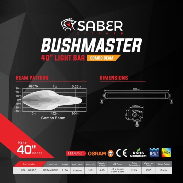 Saber Offroad Bushmaster 40 Light Bar | Combo Beam - Light Bars