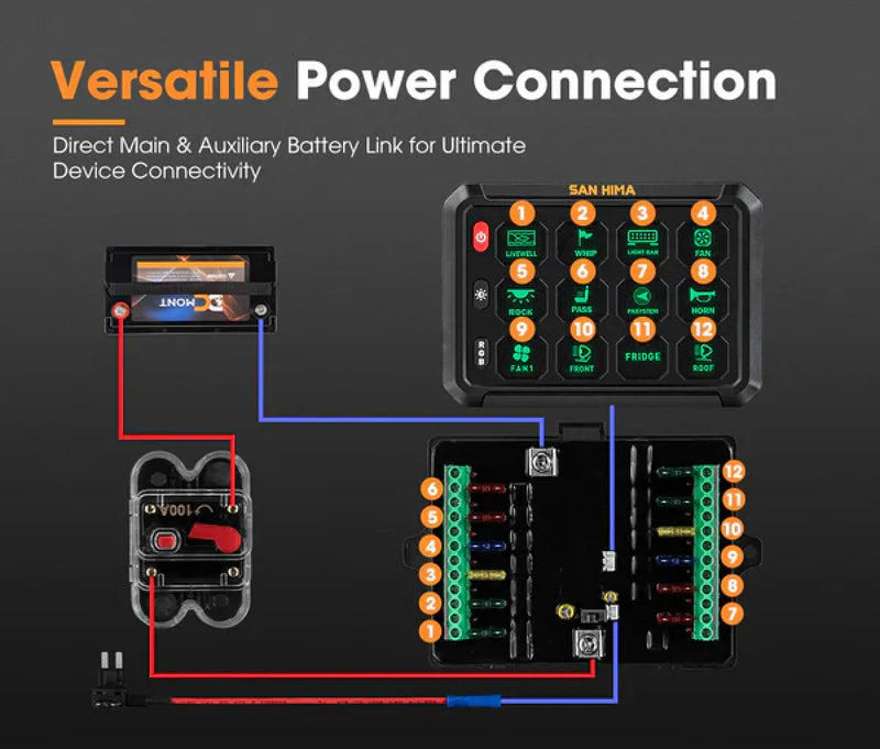 San Hima 12 Gang Bluetooth Switch Panel 12V/24V | ON-OFF LED Control