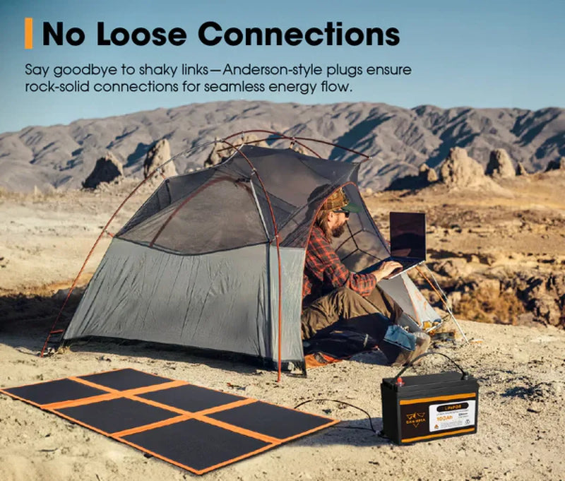 San Hima 12V 160W Foldable Solar Blanket Kit