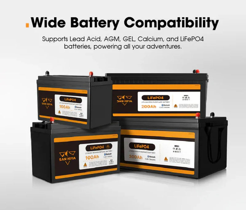 San Hima 12V 360W Foldable Solar Blanket Kit