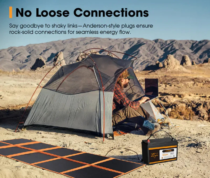 San Hima 12V 360W Foldable Solar Blanket Kit