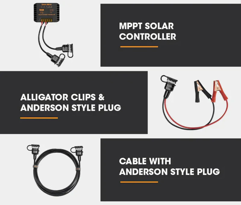 San Hima 12V 360W Foldable Solar Blanket Kit