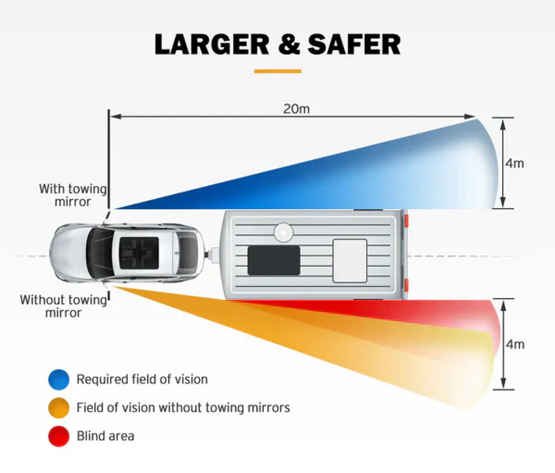 San Hima Gen2 Extendable Towing Mirrors for Isuzu and Mazda