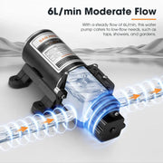 San Hima Self Priming 12V Water Pump | 6L/min