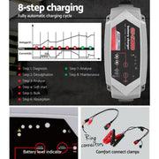 Smart Battery Charger 15A 12V/24V automatic smart battery charger with multiple connection options