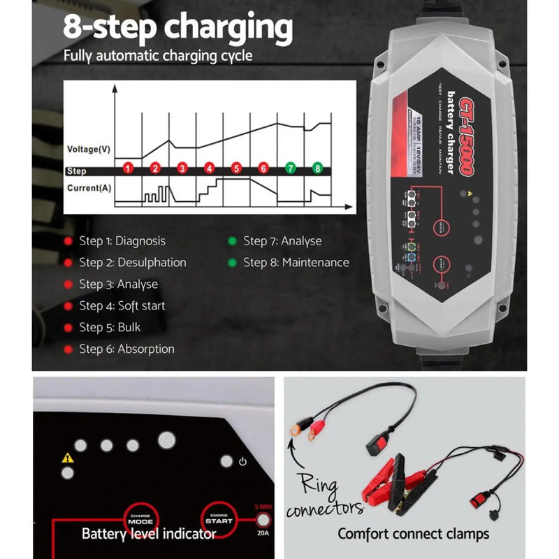 Smart Battery Charger 15A 12V/24V automatic smart battery charger with multiple connection options