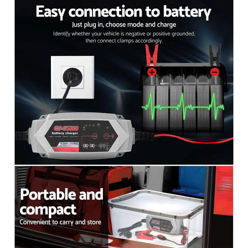 Smart battery charger with digital display and connection terminals for 12V and 24V batteries