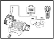 VRS Wireless Remote System - Recovery Gear