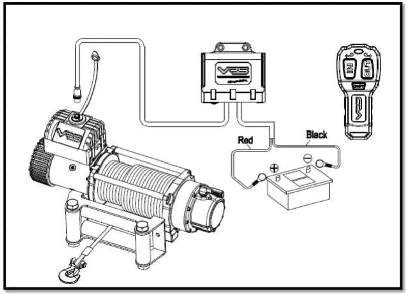 VRS Wireless Remote System - Recovery Gear