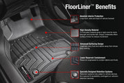 Weathertech Bundle deal for Toyota LandCruiser 300