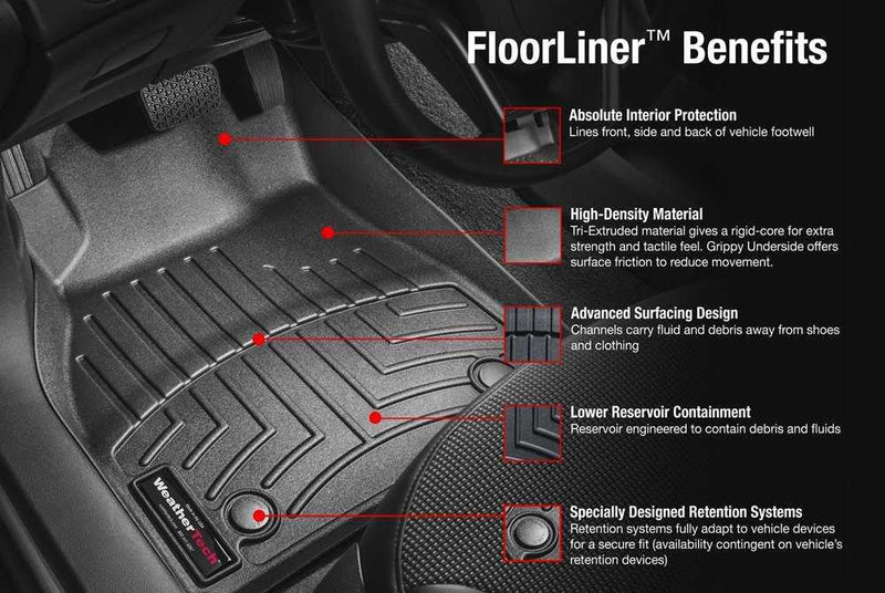 WeatherTech FloorLiner to suit Jeep Wrangler JL | 4 door | Front & Rear