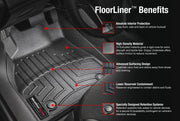 WeatherTech FloorLiner showcasing protective features for floorliner users in various vehicles