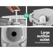 Weisshorn Outdoor Portable Camping Toilet with various flushing mechanisms for easy camping use