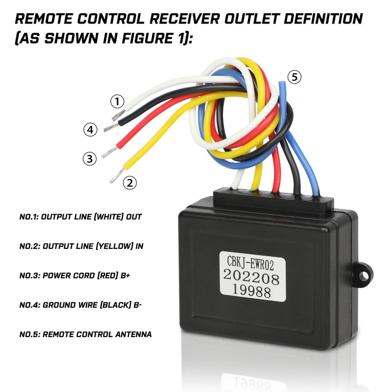 X-BULL Winch Twin Wireless 45m Remotes with Isolator