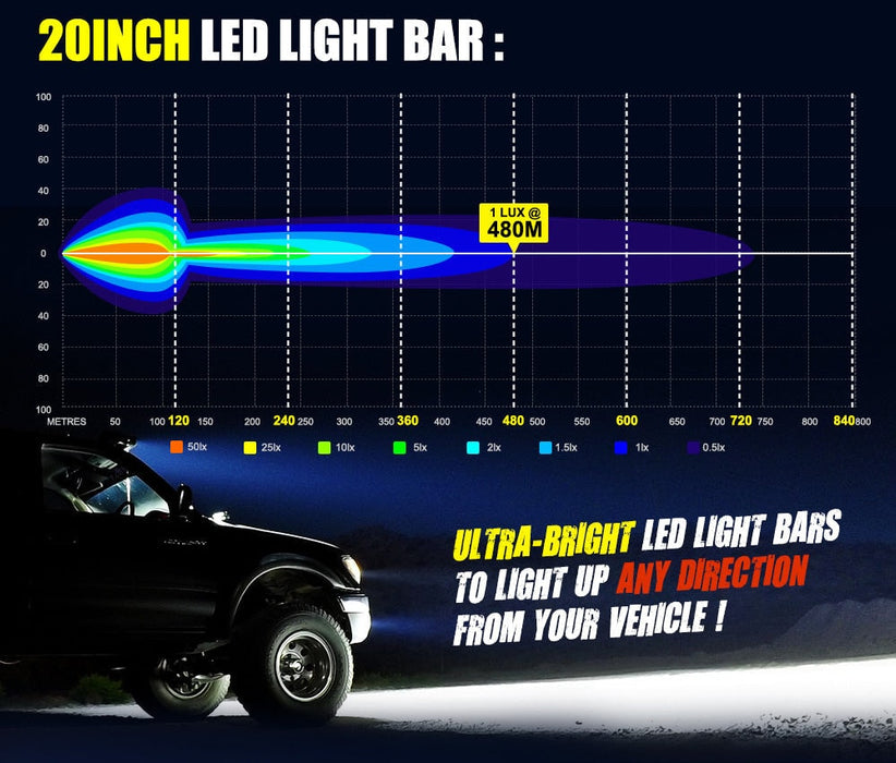 Lightfox 20 FS LED Light Bar - Light Bars