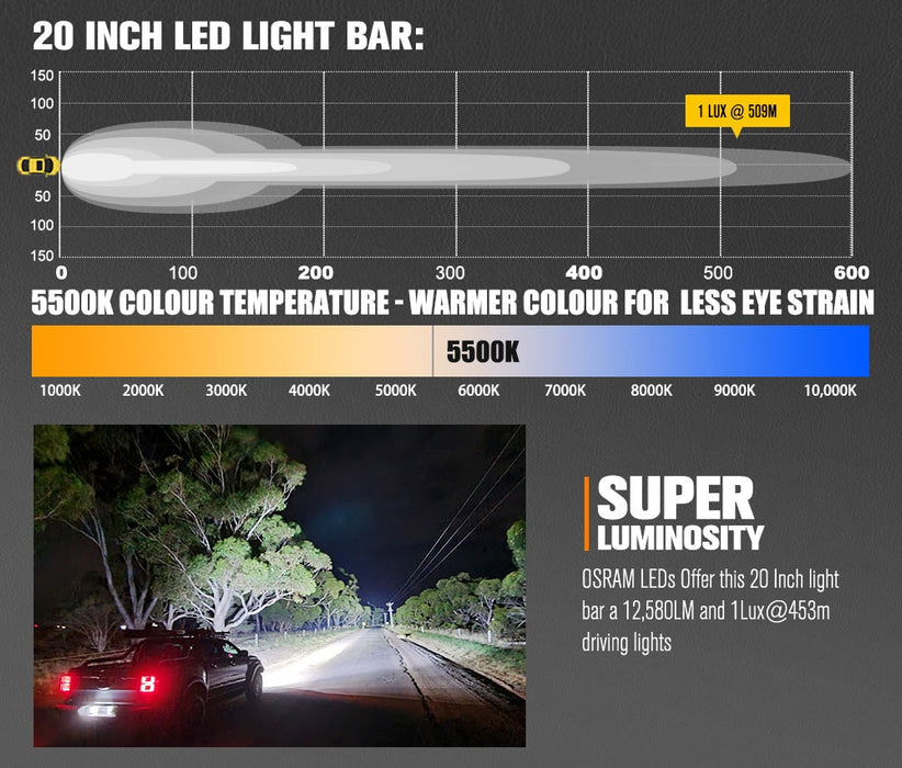 Lightfox Rigel Series 20 LED Light Bar - Light Bars