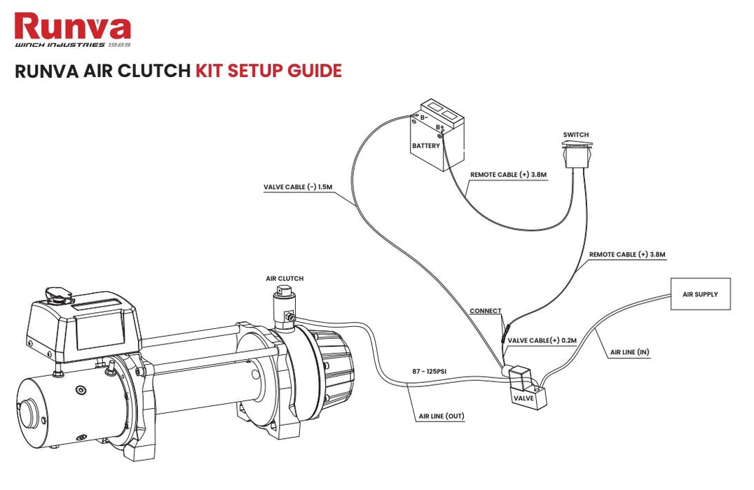 Runva Air Clutch for 11XP/13XP/EWS10000/EWB20000 Premium - Winch Parts